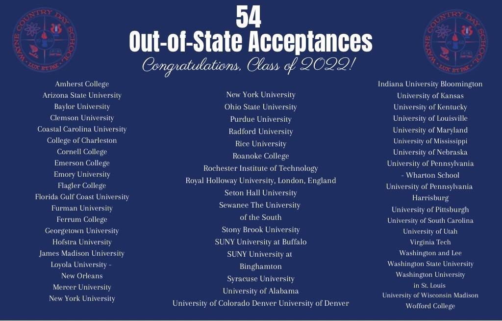 Out of state college acceptances