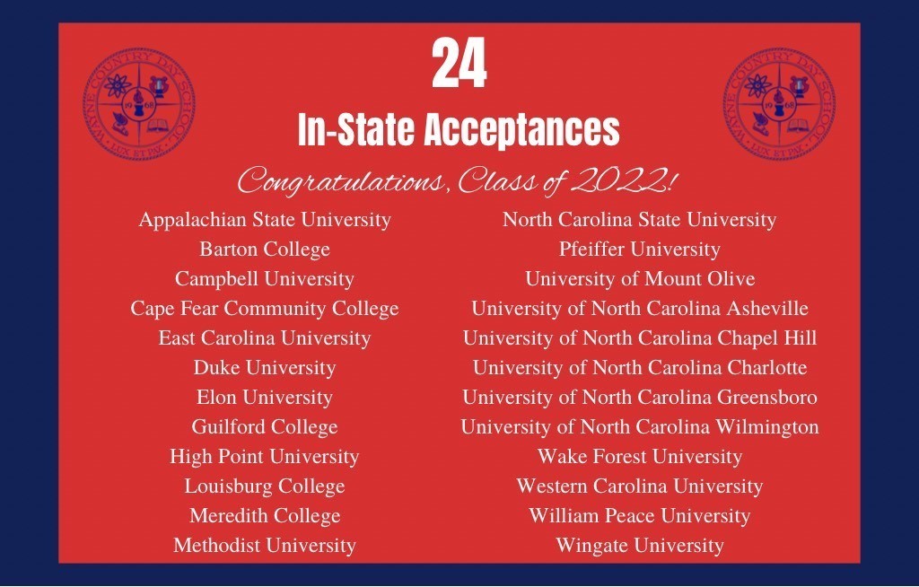 In state college acceptances