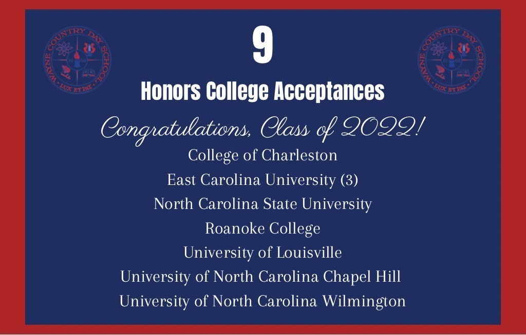 Honors College acceptances